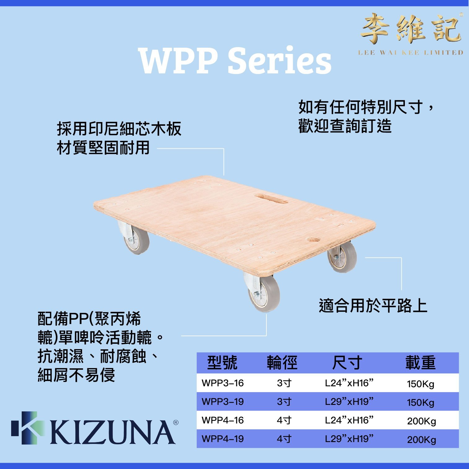 KIZUNA WPP